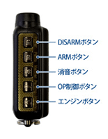 リモコン5ボタン解説図